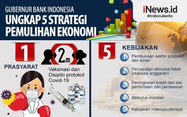 Grafis BI 2