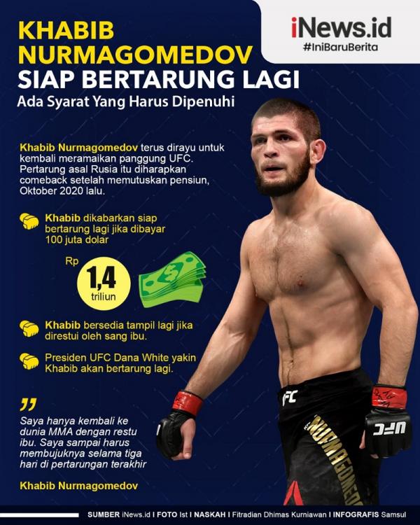 Grafis Khabib Khabib Nurmagomedov siap bertarung lagi. Tapi ada syarat yang harus dipenuh. (Grafis: iNews.id/Samsul)