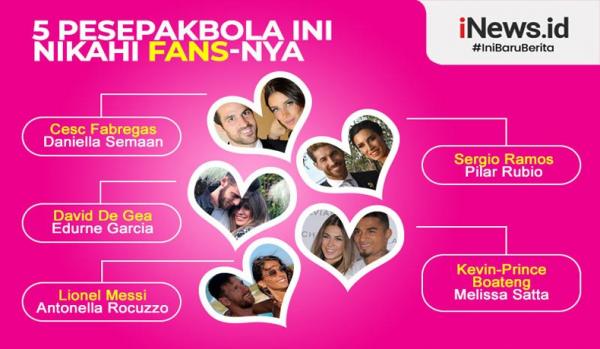 Infografis Wags