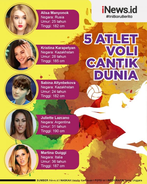 Berikut lima pevoli yang punya wajah cantik di dunia. (Grafis: Sonny Unggara)
