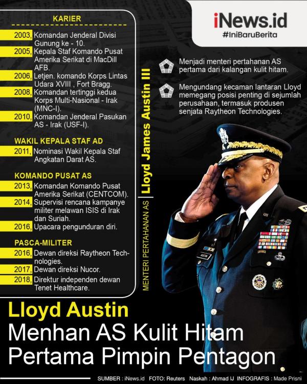 000 Austin Lloyd Menhan AS Info