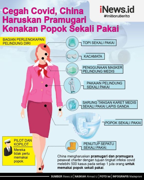 Infografis Pramugari China Pengasuh Pondok Pesantren (Ponpes) Futuhiyyah Mranggen, Demak, KH Muhammad Hanif Muslih. (Foto: Istimewa)