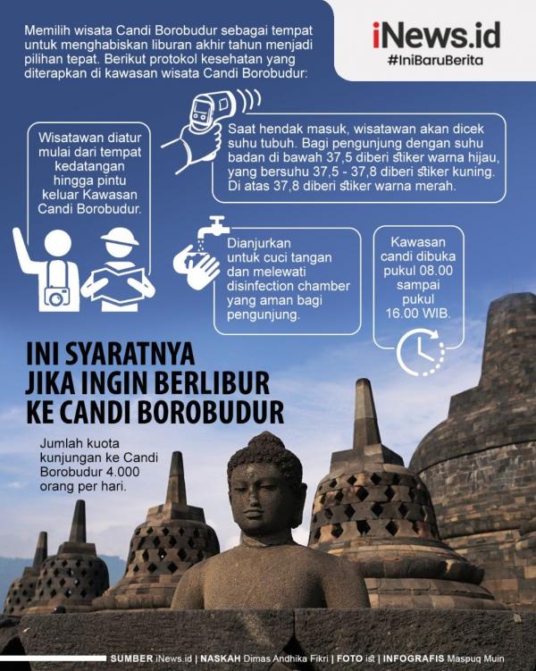 Grafis Borobudur Lokasi gembok pintu masuk yang dibobol pelaku pencurian rumah warga di Langowan, Minahasa. (Foto: Istimewa)