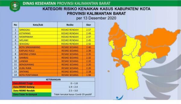Zona Covid-19 Kalbar Zona Oranye Covid-19 di Kalbar berambah menjadi 9 daerah.