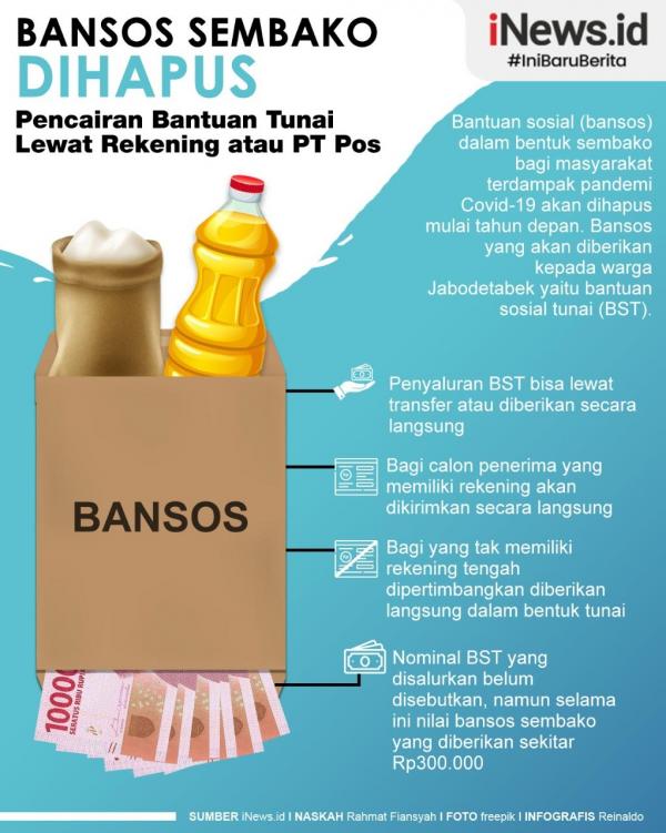 Bansos