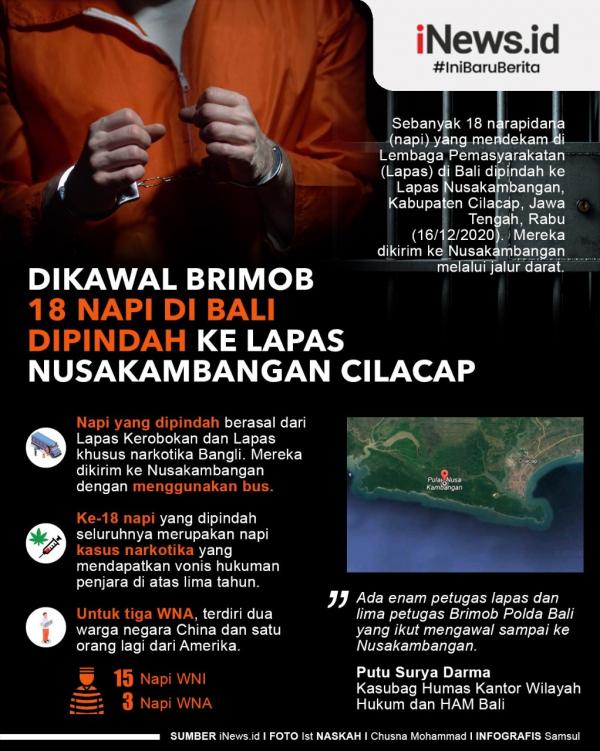 Grafis Bali Teroris MUI minta vaksin Corona penuhi standar halal dan thoyyib (Foto: Dok BNPB)