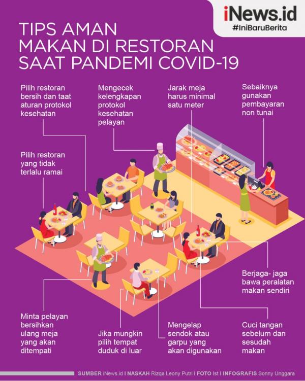 Grafis Tips Makan Pertamina bentuk tim antisipasi peningkatan konsumsi energi di pergantian tahun. (Foto: Istimewa)
