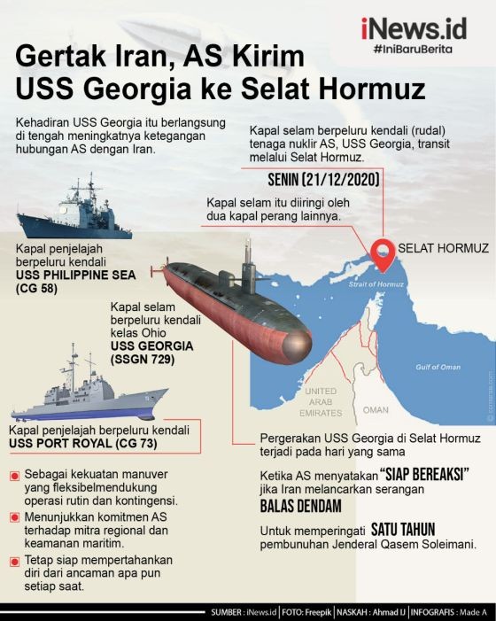 Infografis Uss Georgia