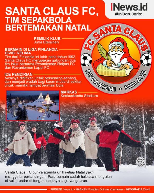 Santa Claus FC Infografis Santa Claus FC tentu masih asing di telinga pecinta sepak bola. Perkenalkan, mereka adalah klub Finlandia yang bertemakan Hari Natal. (Grafis: David)