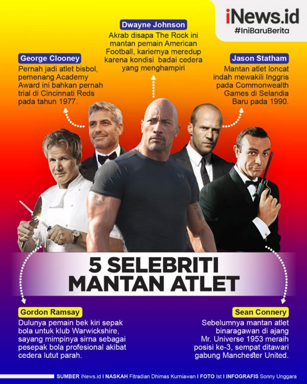 Selebriti top dunia mengawali karier dengan berbagai macam latar belakang. Berikut lima bintang top yang pernah jadi olahragawan. (Grafis: Sonny Unggara)