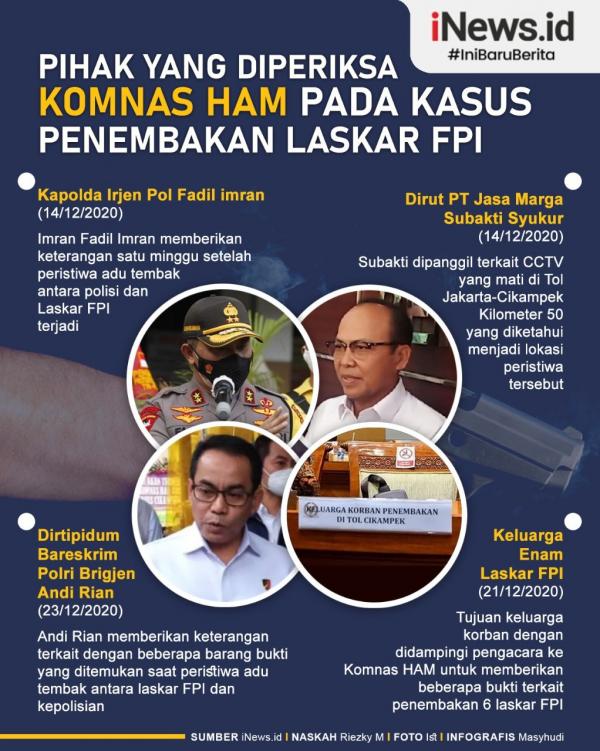Kepolisian dari Polres Lombok Timur bersama tokoh lintas agama memusnahkan ribuan liter miras di Mapolres Lombok Timur, Senin (28/12/2020). (Foto: iNews/Ramli Nurawang)