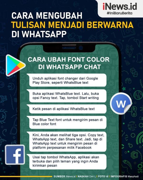 Grafis Whatsapp Warna 12 anggota geng motor yang ditangkap Tim Sapu Jagad Polres Boyolali. (Foto: Tata Rahmanta)