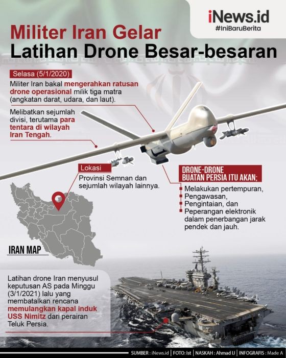 Infografis Drone Iran