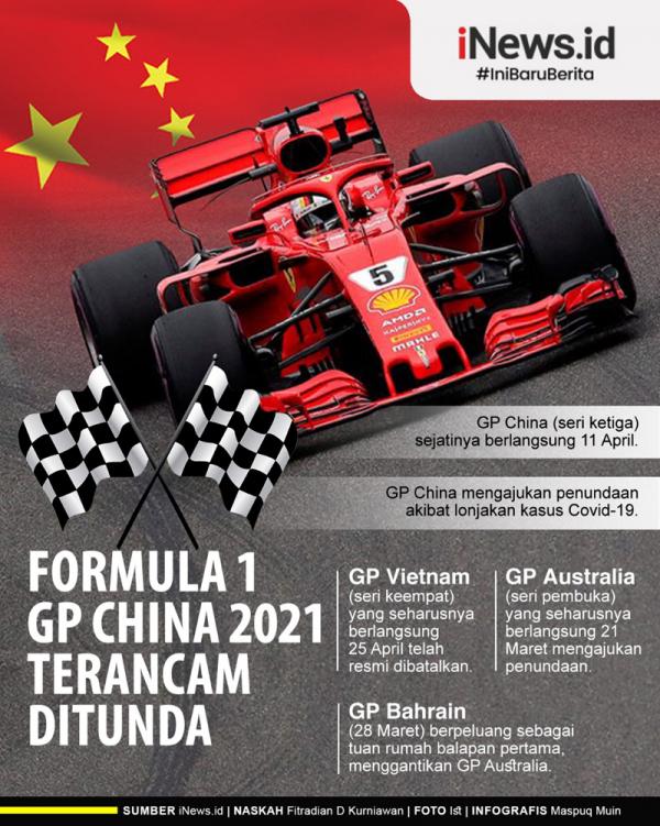 Infografis Formula 1 GP China 2021 Terancam Ditund Formula 1 (F1) Grand Prix (GP) China 2021 terancam ditunda. Kondisi tersebut merupakan permintaan dari promotor. (Grafis: Maspuq Muin)