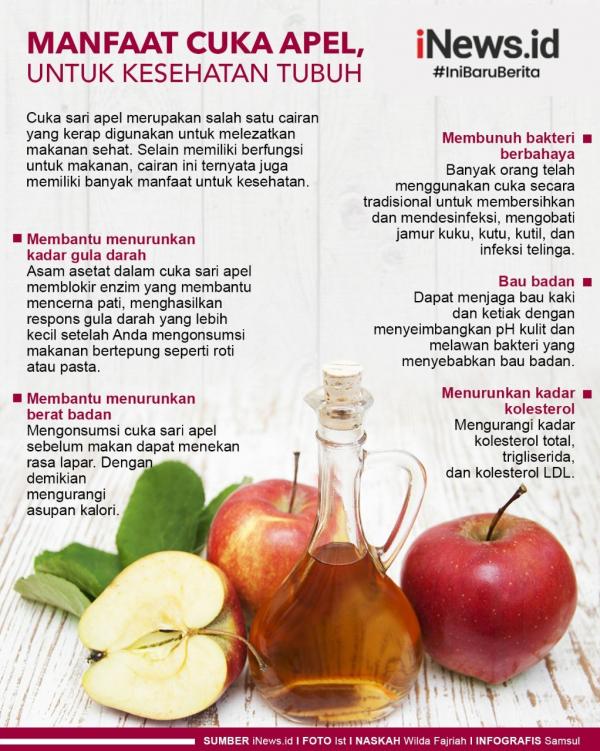 Grafis Cuka Apel Anggota Satreskrim Polrestabes Makassar saat menemukan barang bukti produk kosmetik ilegal di rumah salah satu pelaku. (Foto: Polrestabes Makassar)