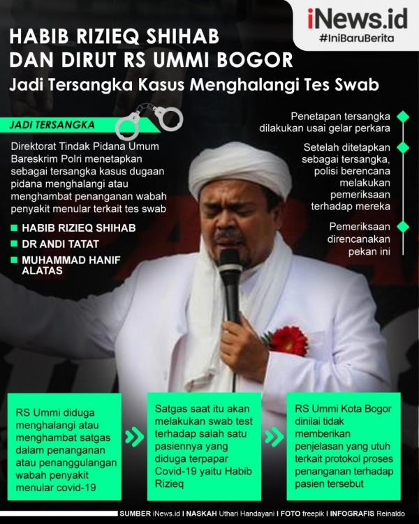 Grafis Rizieq Tersangka Lagi Acara Rapat Kerja Nasional Badan Karantina Pertanian memberikan memberikan dua penghargaan kepada Karantina Pertanian Manado. (Foto: Istimewa)