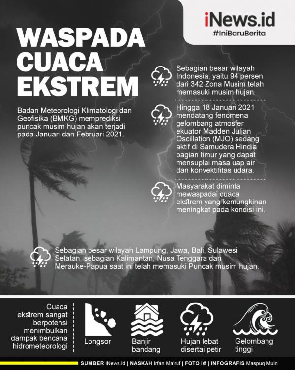 Grafis Cuaca Ekstrem Sekdaprov Sulawesi Utara, Edwin Silangen. (Foto: Istimewa)