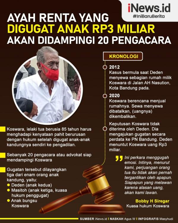 Grafis Bapak Digugat Anak 2 Relawan mengevakuasi warga saat bencana banjir melanda. (Foto: Dokumentasi)