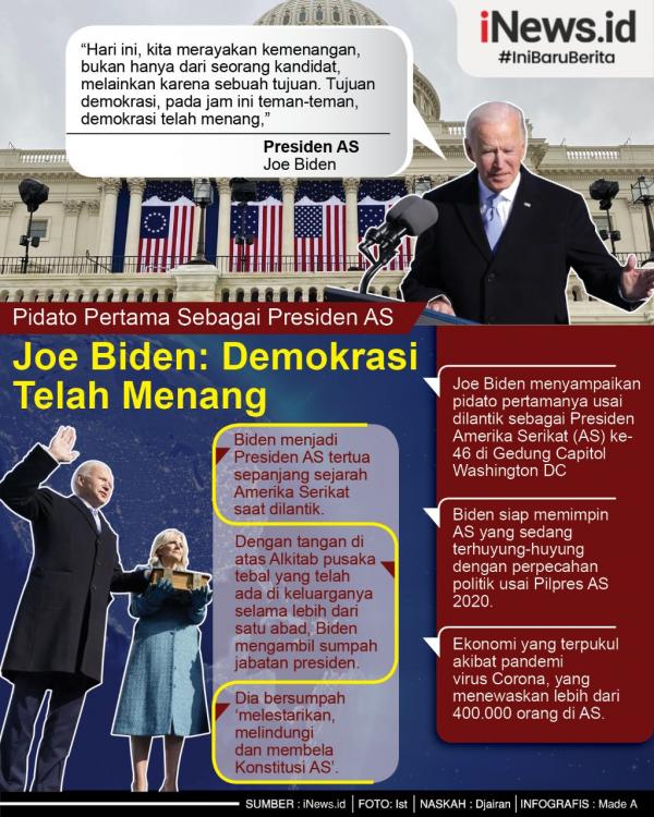 Grafis Joe Biden Dilantik 1 gerbong kereta isolasi pasien Covid-19 (Foto: iNews.id/Arif Wahyu Efendi)