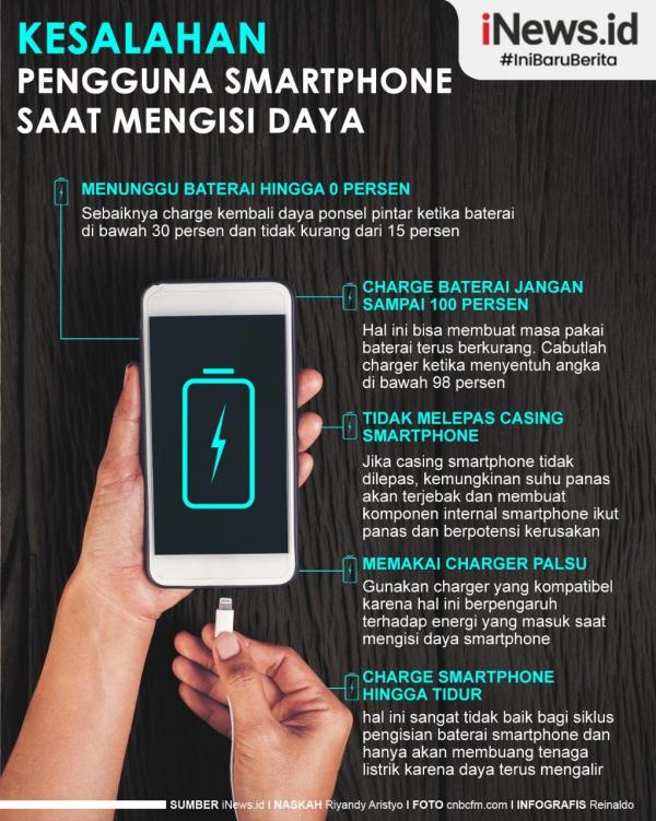 Grafis Kesalahan Ngecas Hape 2