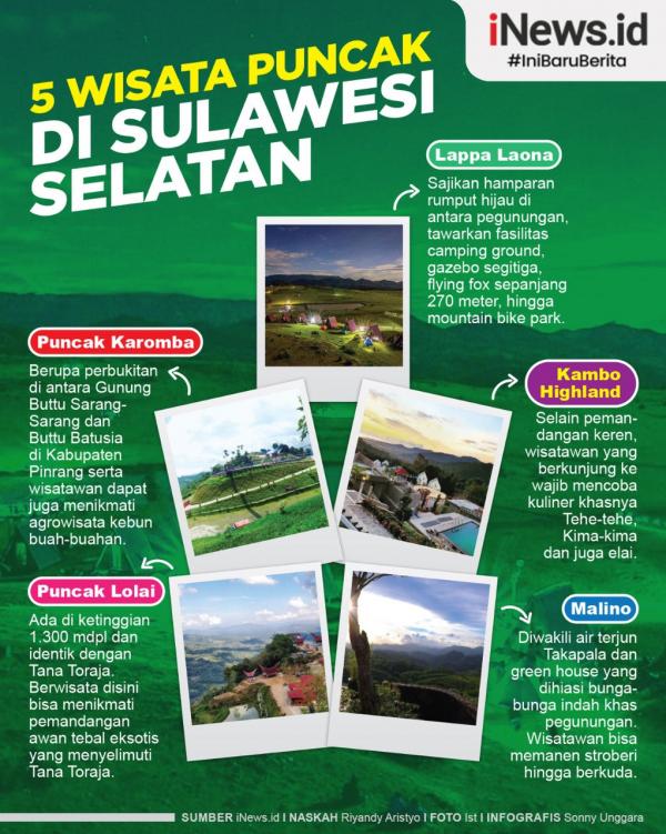 Grafis Wisata Sulsel 1 Penyandang disabilitas asal gunungkidul Puji Lestari cukup piawai melukis menggunakan kaki kanannya. (foto: iNews.id/ KIsmaya Wiibawa)