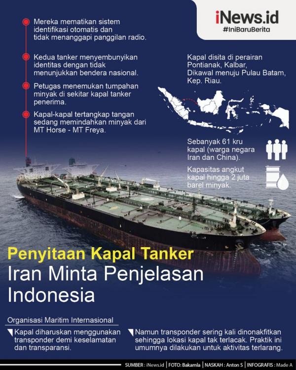 Kapal Tanker Iran 1 Penyandang disabilitas asal gunungkidul Puji Lestari cukup piawai melukis menggunakan kaki kanannya. (foto: iNews.id/ KIsmaya Wiibawa)