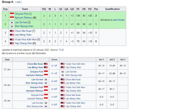 Foto: Wikipedia