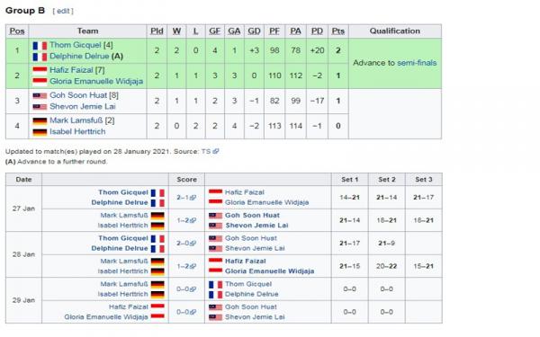 Foto: Wikipedia