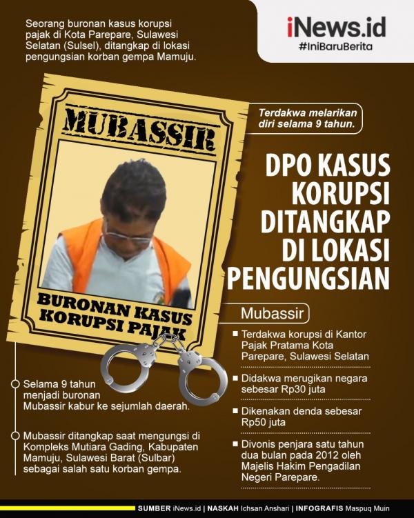 Grafis Buron Sulsel 1 Deden (dua dari kiri), Ajid (tengah), dan Mochtar (kanan), tiga anak RE Koswara menyatakan siap berdamai. Pernyataan itu disampaikan melalui video yang direkam oleh kuasa hukum Musa Darwin Pane. (Foto: Istimewa)