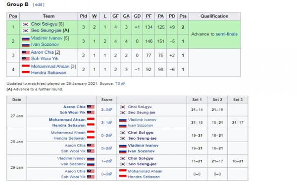 Foto: Wikipedia