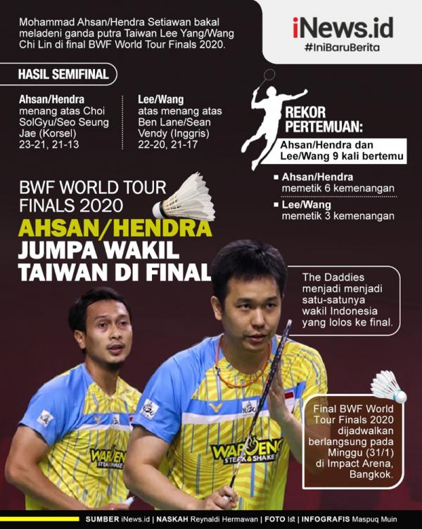 Ahsan/Hendra Infografis Mohammad Ahsan/Hendra Setiawan jumpa ganda Taiwan Lee Yang/Wang Chi Lin pada final BWF World Tour Finals 2020, Minggu (31/1/2021). (Grafis: Maspuq Muin)