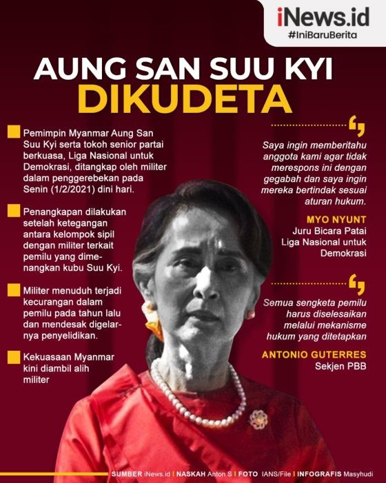 Regu penyelamat dari Kantor Pencarian dan Pertolongan Ambon berupaya menemukan seorang purnawirawan TNI-AL berpangkat kolonel yang dilaporkan terseret ombak saat mandi di pantai Pulau Ambon, Minggu (31/1/2021). (Foto: ANTARA)