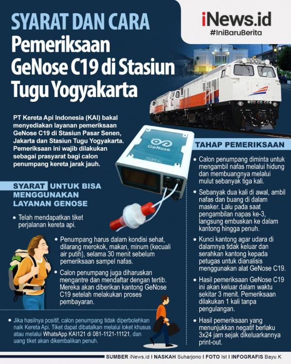 Grafis Genose Yogya 1 Bupati Sragen Kusdinar Untung Yuni Sukowati usai menggelar rapat dengan Forkopimda dan seluruh SKPD terkait di Aula Sukowati, Rabu (3/2/2021). (iNews/Joko Piroso)