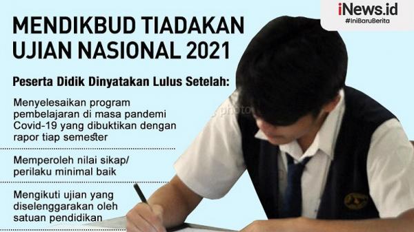 infografis ujian nasional Mendikbud menerbitkan Surat Edaran Peniadaan Ujian Nasional (UN) 2021 di masa pandemi Covid-19. (Foto: Tim MNC Portal).