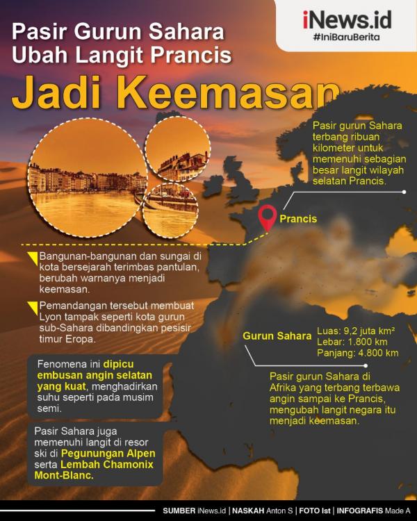 Sungai Ciliwung meluap, banjir terjang beberapa wilayah di Jakarta (ANTARA)