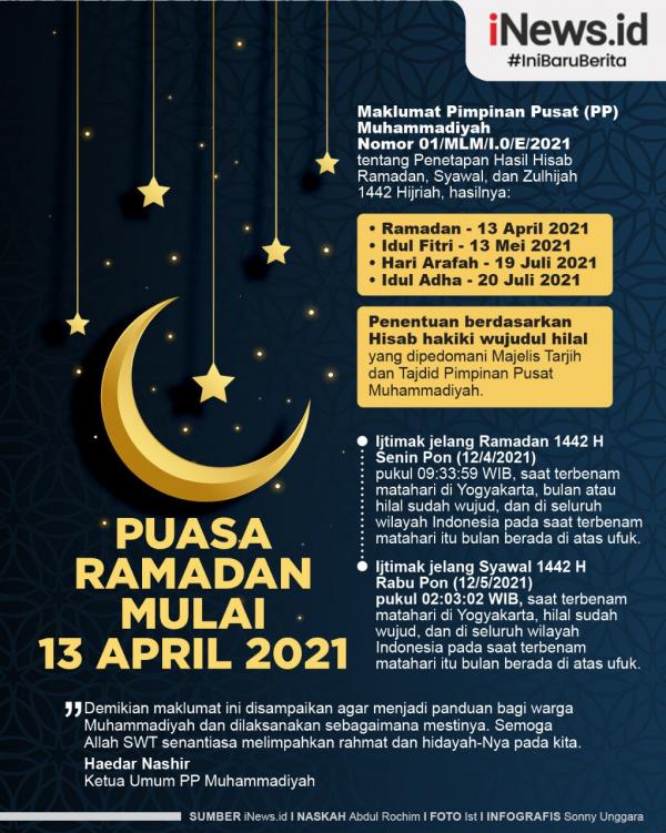 Grafis Awal Ramadan 2021 1 RA dan barang bukti saat diamankan oleh petugas jaga Mapolda Babel. (Foto: Istimewa)