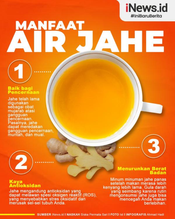 Grafis Air Jahe 1 Manfaat Air Jahe bagi Kesehatan. (Foto: Istimewa)