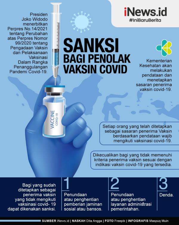 Grafis Tolak Vaksin Dipidana 2 Tim SAR sedang menyisir hingga ke tengah Pantai Cikaso, Garut. (Foto: Kantor SAR Bandung)