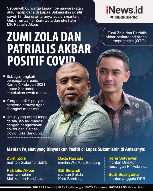 Infografis anak petani lulusan terbaik pendidikan Bintara TNI AD. (Grafis: Samsul)