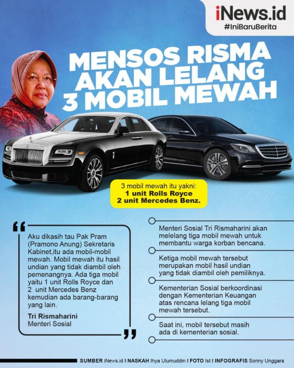 Grafis Risma 1