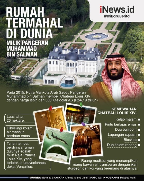 Infografis Rumah Mbs Ilustrasi narkoba. (Foto: okezone)