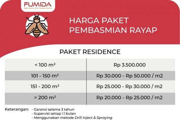 Fumida 2 Fumida 2