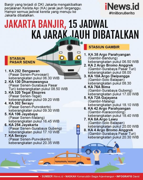 Grafis Kereta Banjir 1