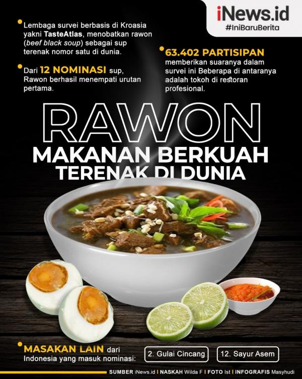 Grafis Rawon Terenak 2