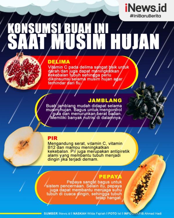 Gubernur Kalimantan Tengah Sugianto Sabran. (Foto: Dok Pemprov Kalteng)