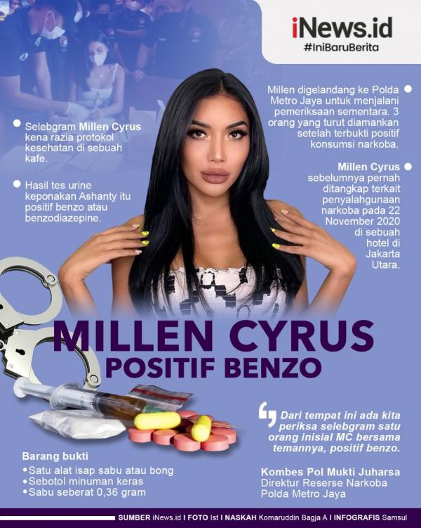 Grafis Millen Cyrus Benzo 2