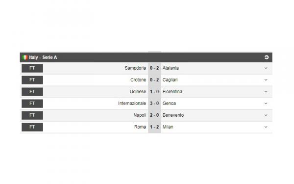 Hasil Liga Italia Foto: Soccerway