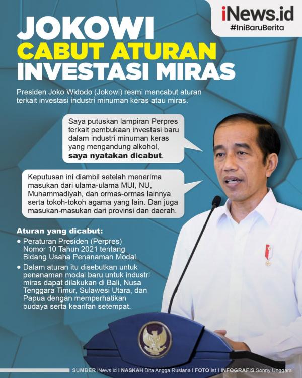 Grafis Jokowi Miras 1 WNA mengikuti sidang permohonan menjadi WNI di Ruang Sahadewa Kanwil Kemenkumham Bali, Selasa (2/3/2021). (Foto: iNews.id/Kanwil Kemenkumham Bali)