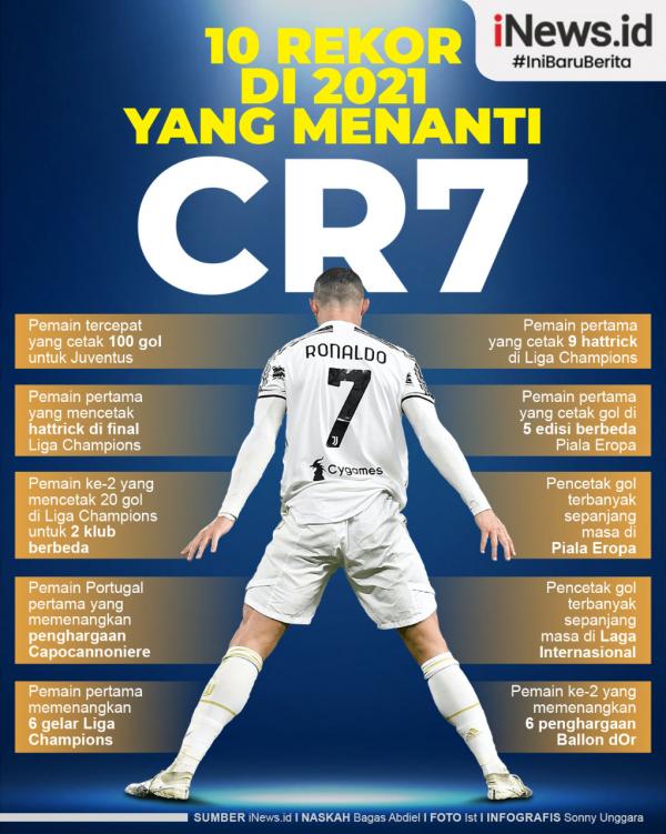 Infografis