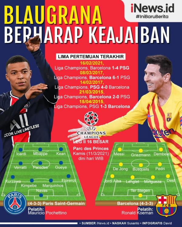 Infografis